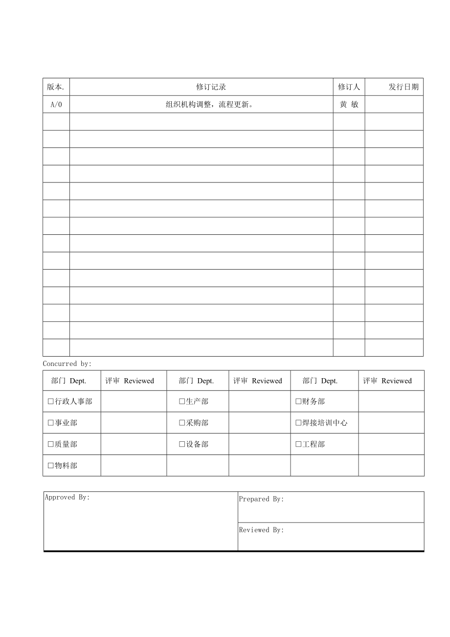 RAMS控制程序_第1页