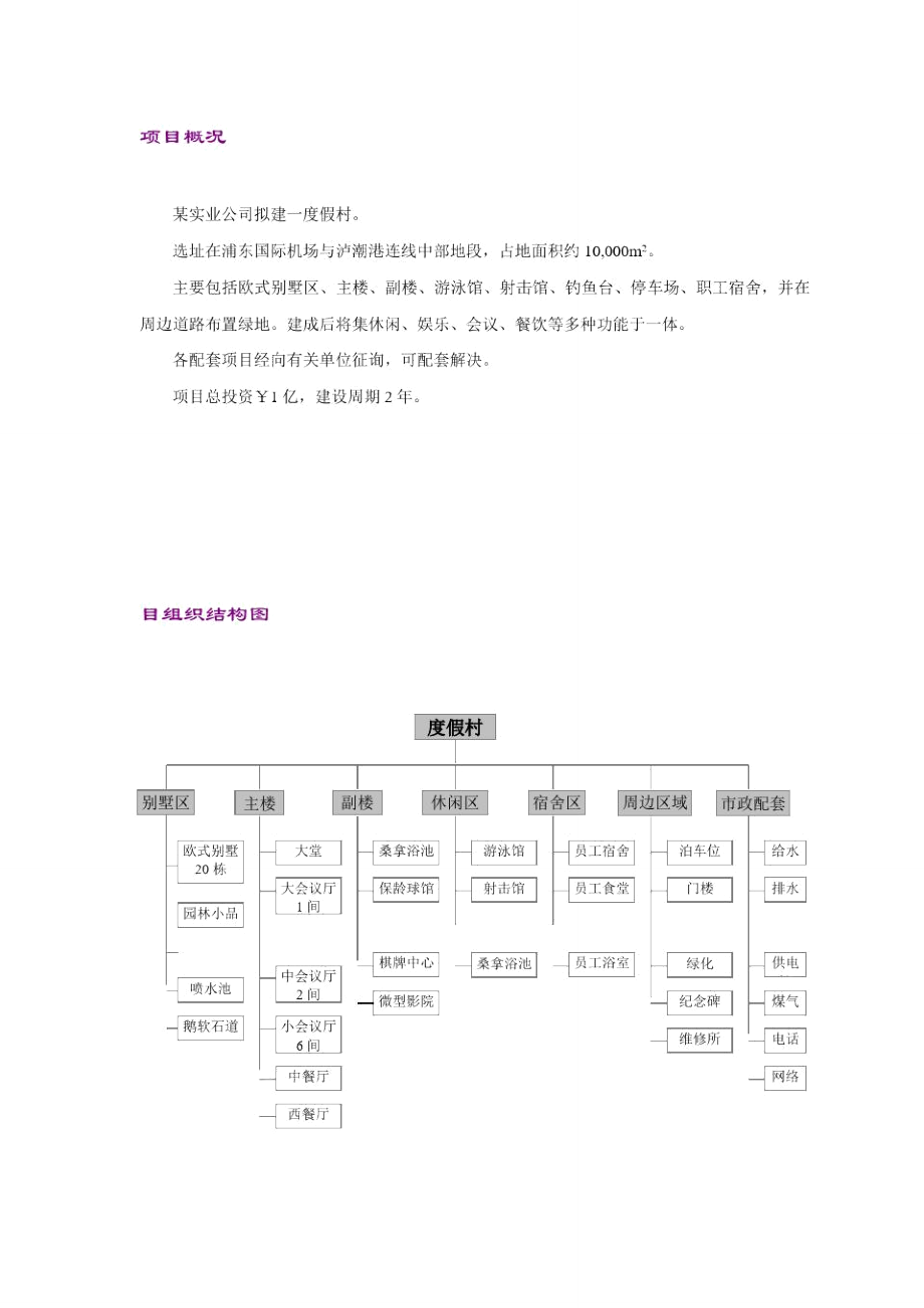 度假村项目管理草案_第1页