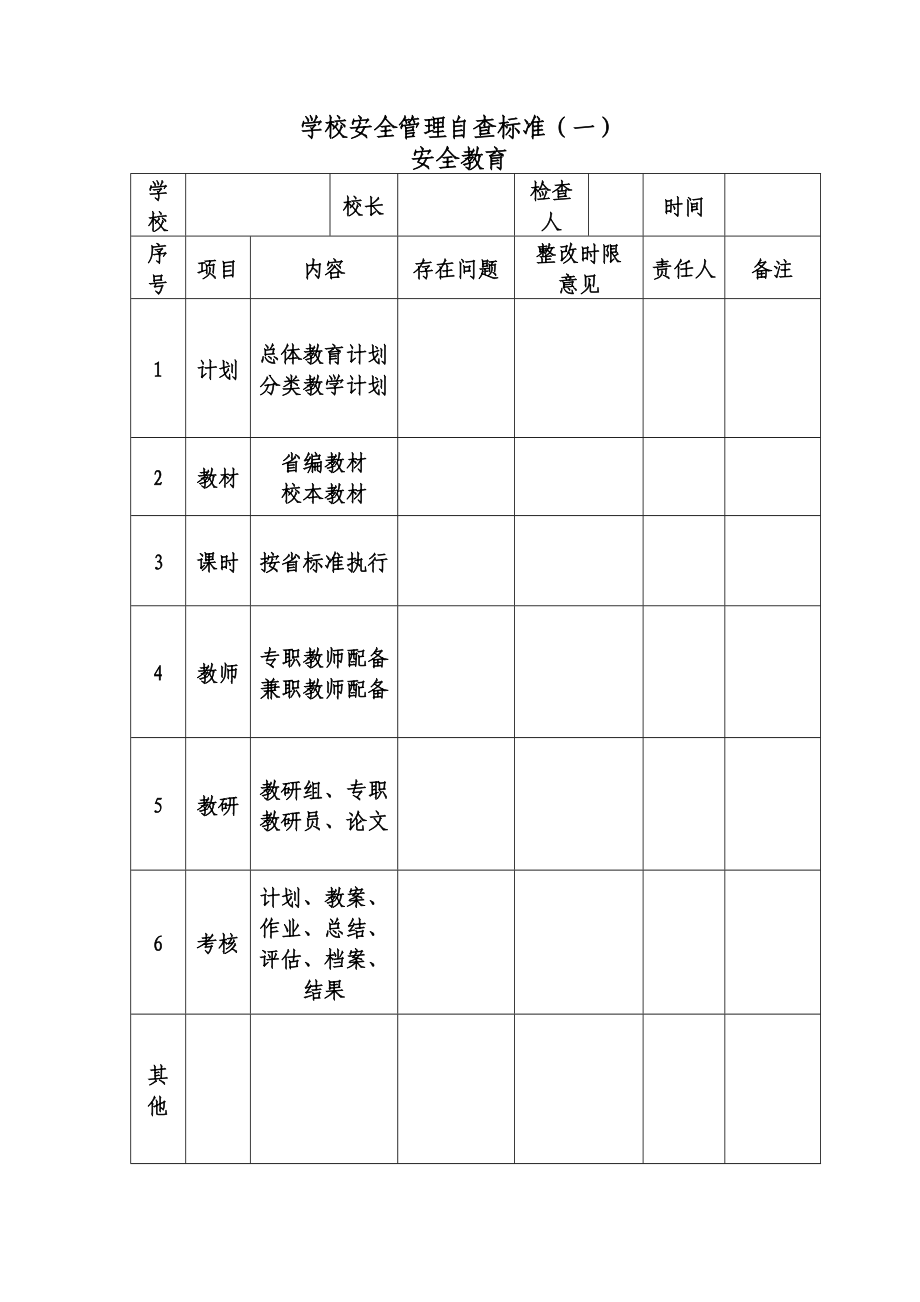 学校安全管理自查表_第1页