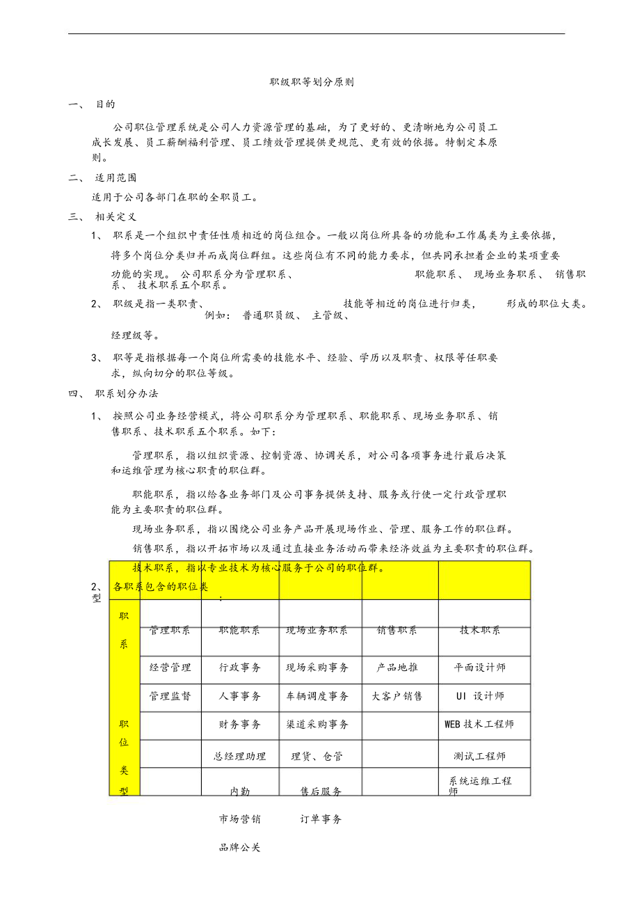 职位职级职等划分原则_第1页