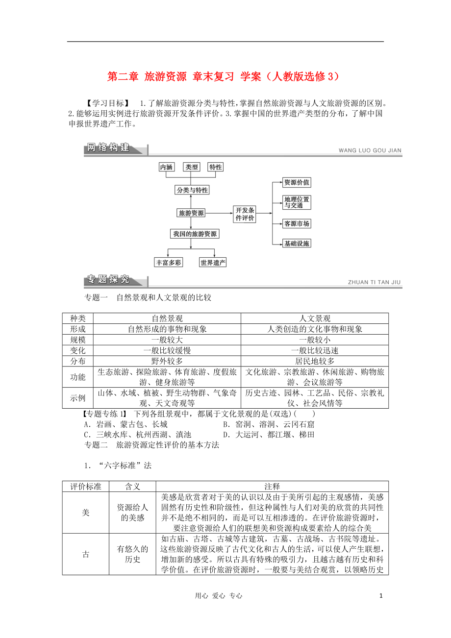 2012高中地理 第二章 旅游資源 章末復(fù)習(xí)學(xué)案 新人教版選修3_第1頁(yè)