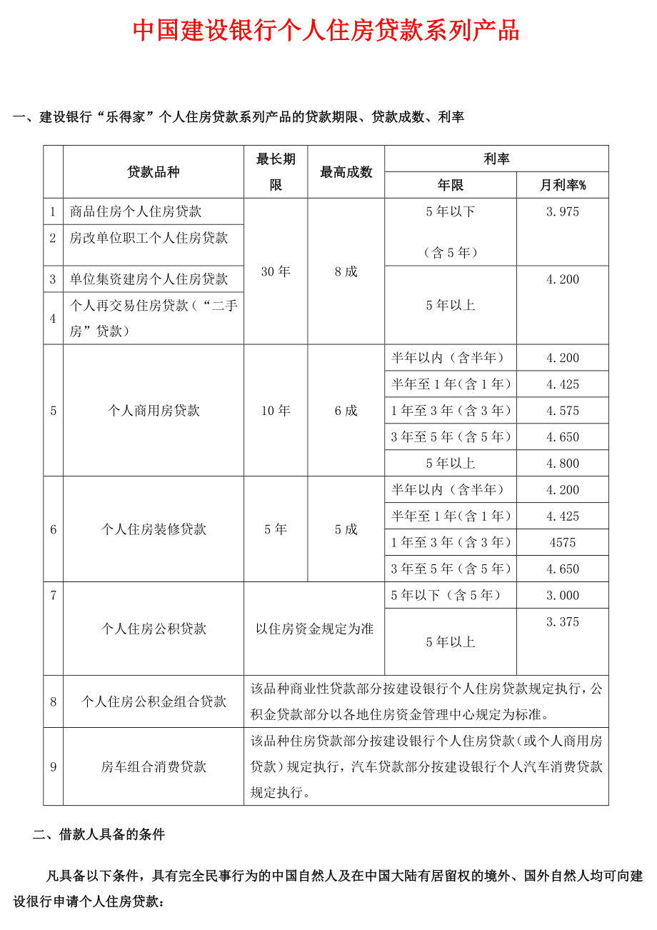 中国建设银行个人住房贷款系列产品_第1页