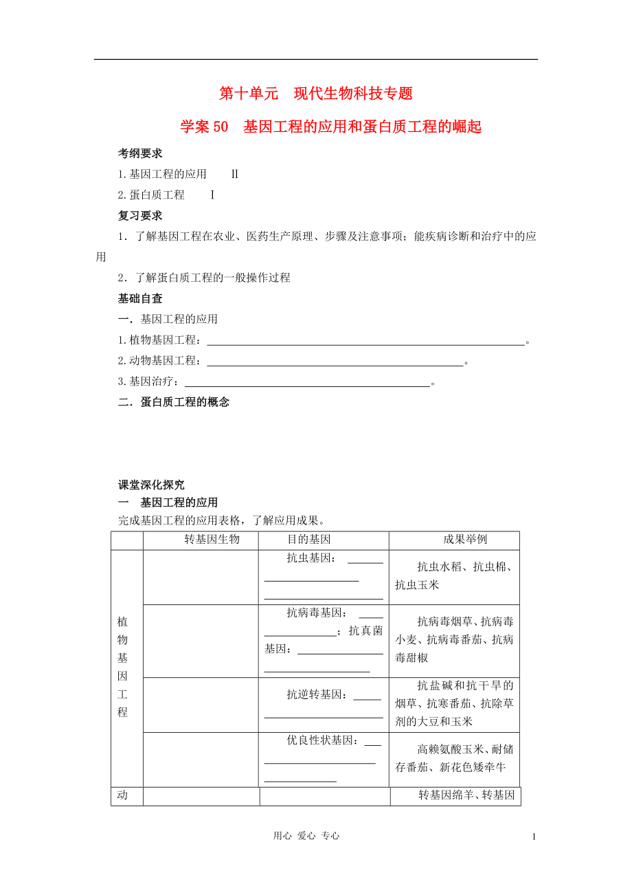 【贏在起點(diǎn)】2013屆高考生物一輪復(fù)習(xí) 第十單元 基因工程的應(yīng)用和蛋白質(zhì)工程的崛起學(xué)案_第1頁(yè)