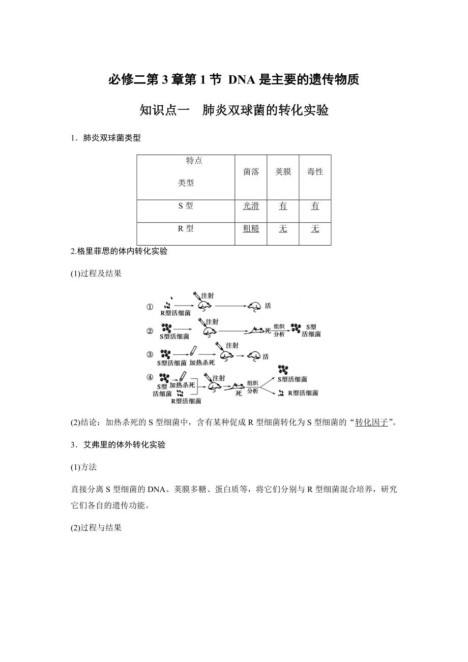 生物必修二DNA是主要的遺傳物質(zhì)知識(shí)點(diǎn) 知識(shí)總結(jié) 基礎(chǔ)梳理_第1頁(yè)