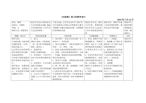 《光现象》复习的教学设计