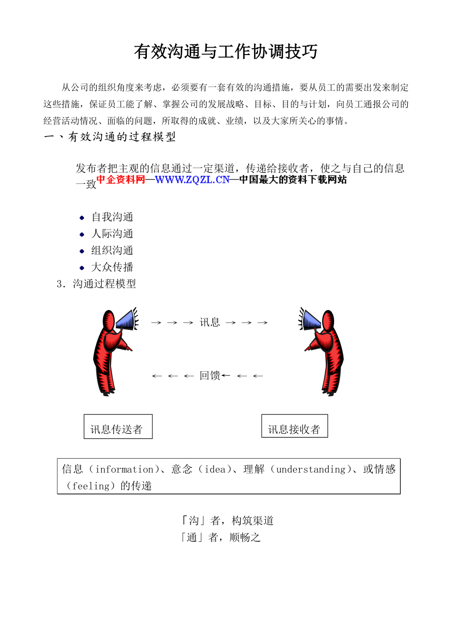 管理與溝通( 14_第1頁