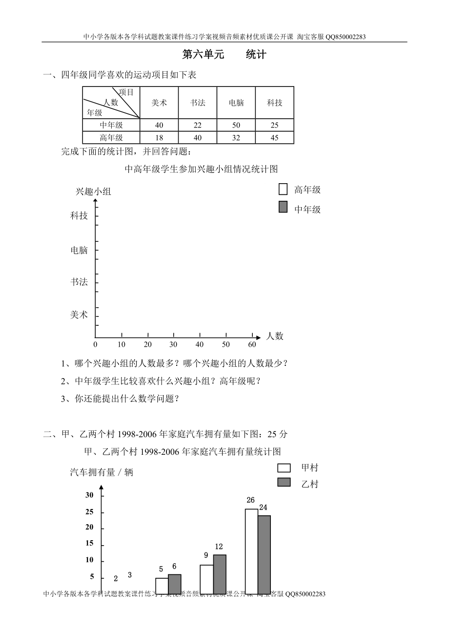 新人教版小学四上数学第7单元条形统计图测试题A_第1页