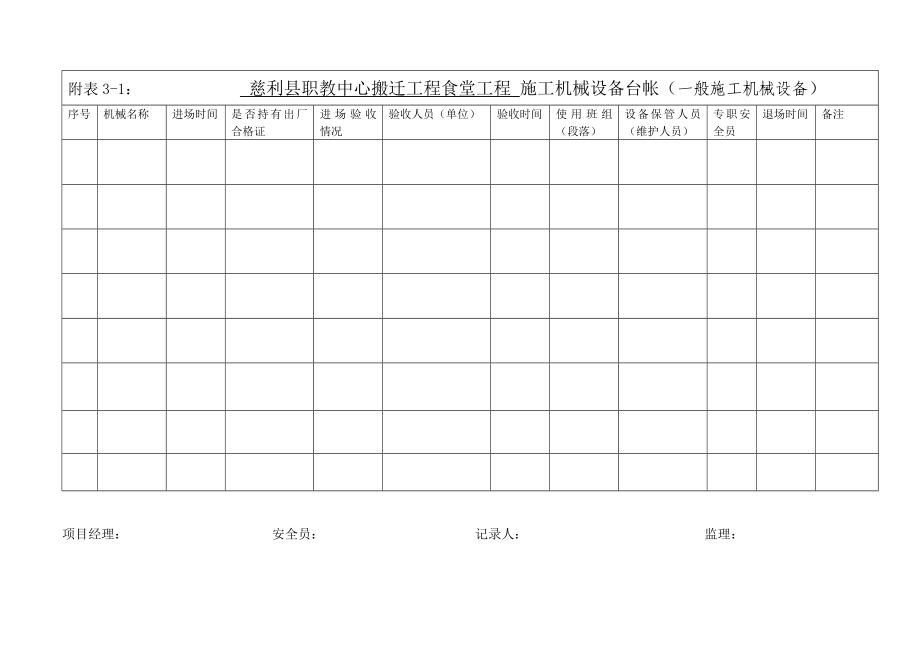 施工机械设备台帐一般施工机械设备_第1页