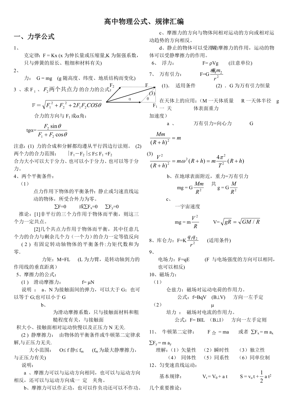 高中物理公式(表达式、字母含义、使用条件、范围)总结_第1页