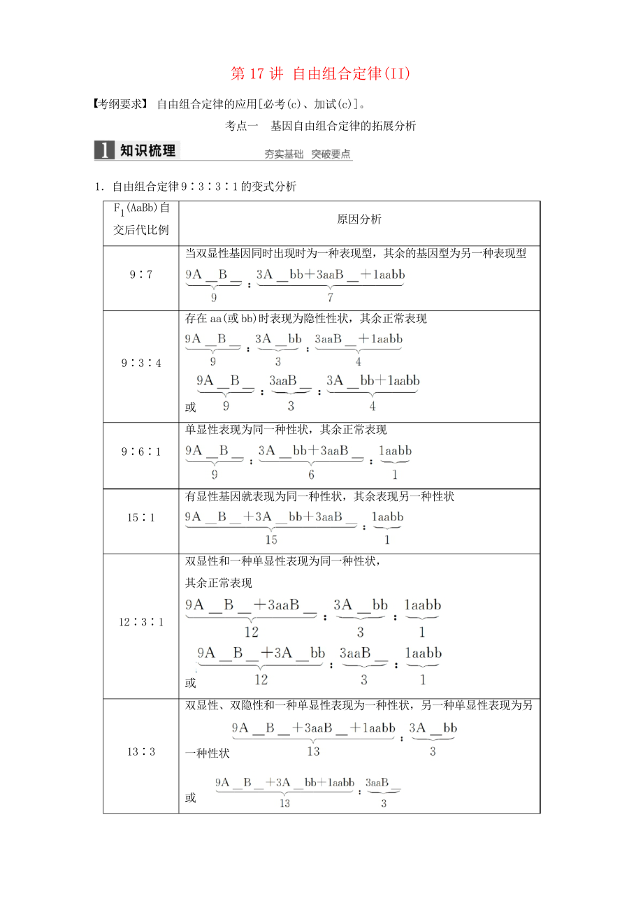 高考生物總復習第4單元遺傳的基本規(guī)律及人類遺傳病與優(yōu)生 第17_講 自由組合定律(II)_第1頁