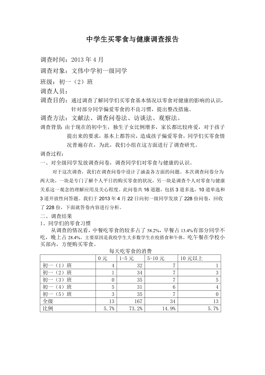 中学生买零食与健康的调查报告_第1页