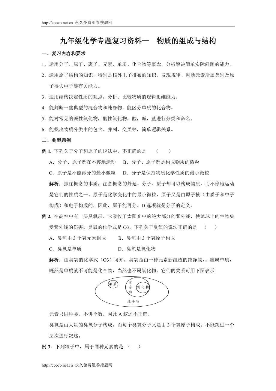 1.九年級化學專題復習資料一物質的組成與結構doc--初中化學_第1頁