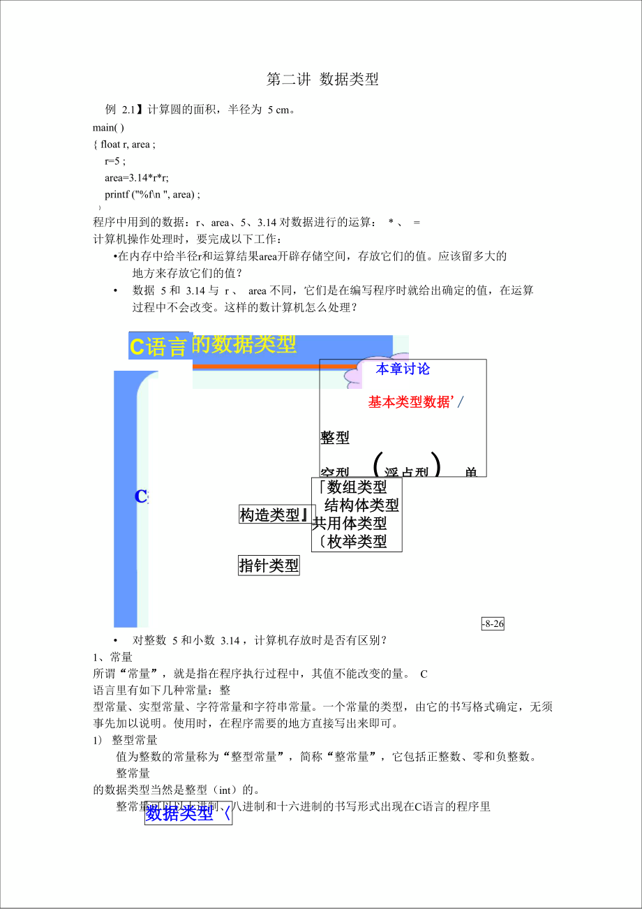 第二讲 数据类型_第1页