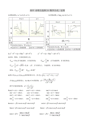 高中数学必修5、选修2-1公式、定理