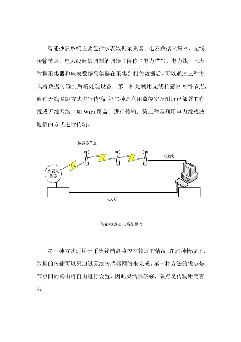 深联物联网智能抄表解决方案备考复习(共4页)_第1页