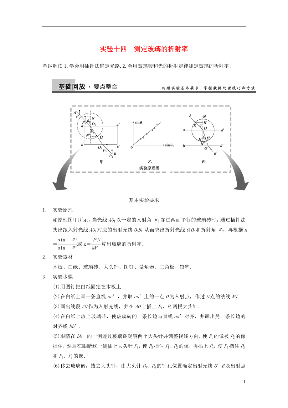 2014年高考物理復(fù)習(xí) 第12章 實(shí)驗(yàn)14 測(cè)定玻璃的折射率訓(xùn)練題 新人教版_第1頁(yè)