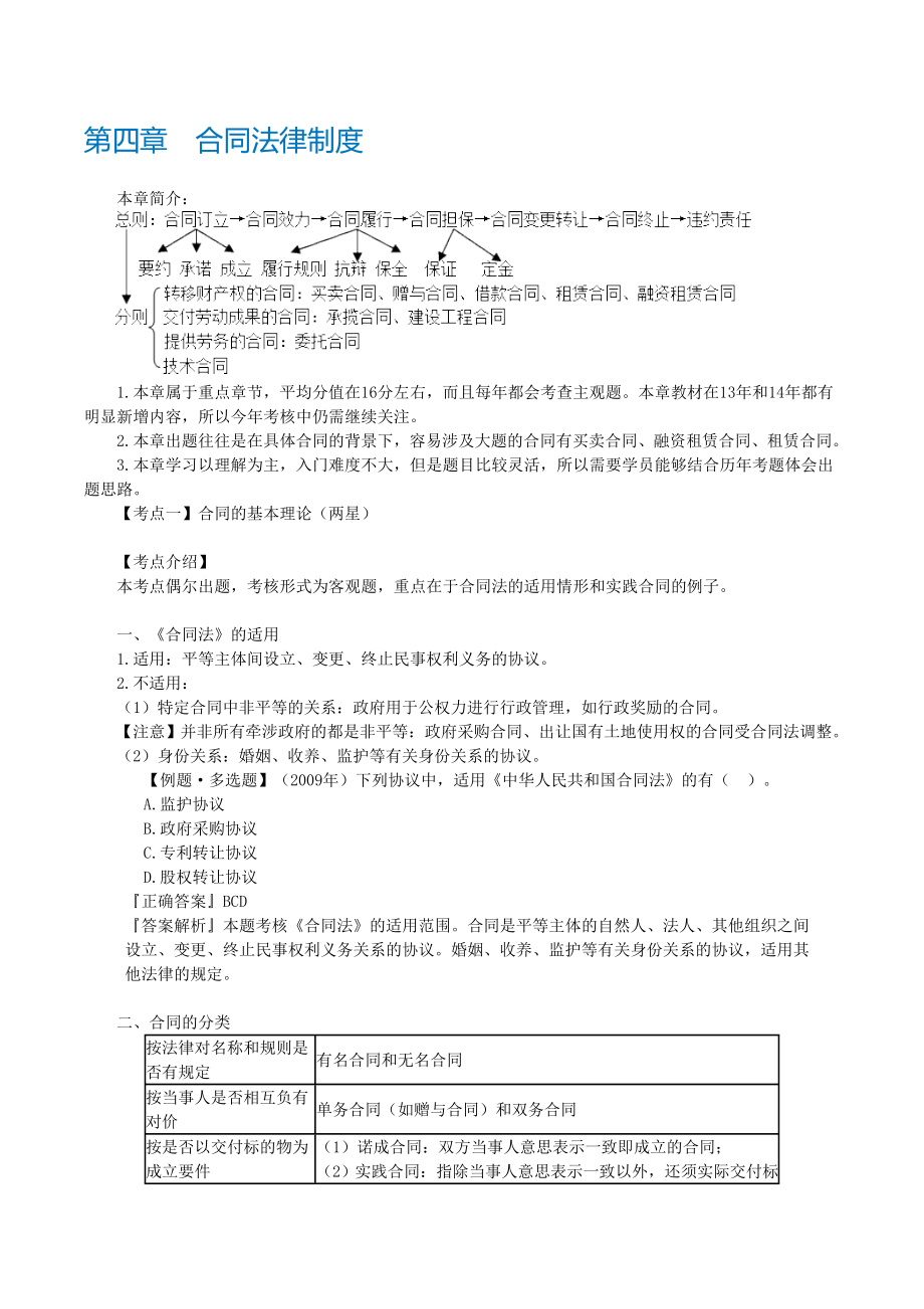 注会经济法科目第4章_第1页