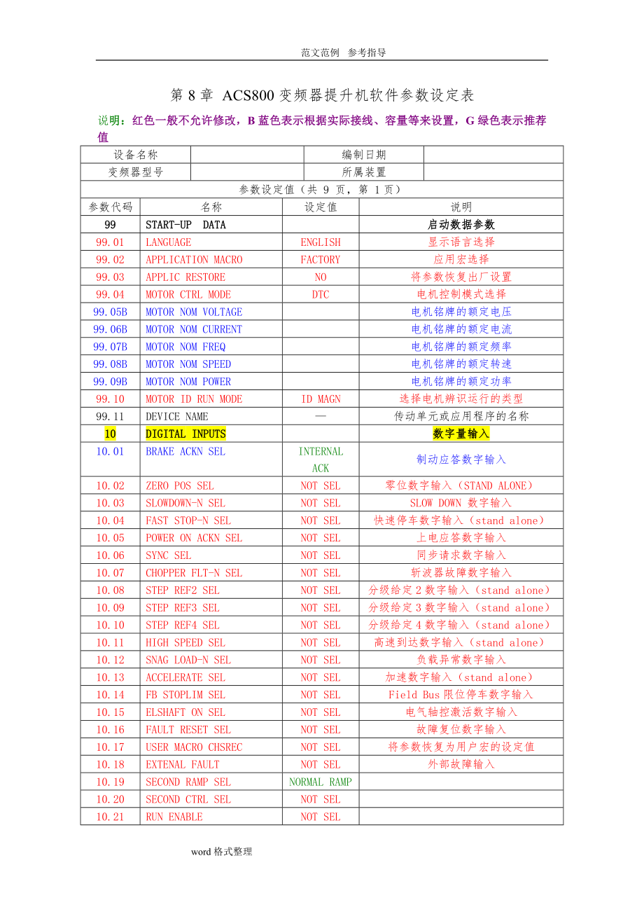 第8章ABBACS800变频器(提升机程序参数样表)_第1页