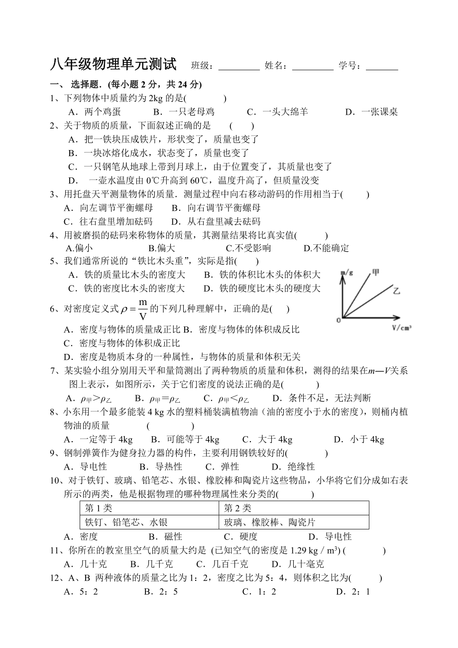 八年级物理下学期第一次月考试卷(含答案)_第1页