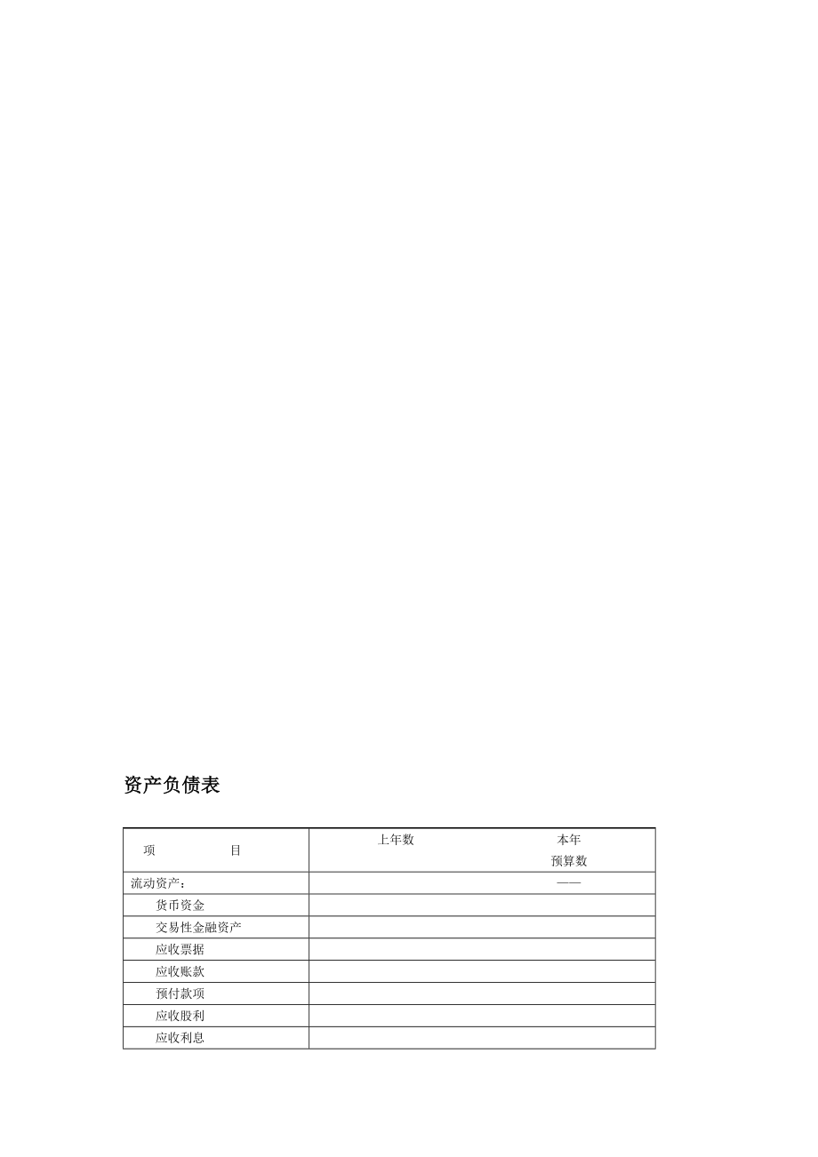 财务分析三表_第1页