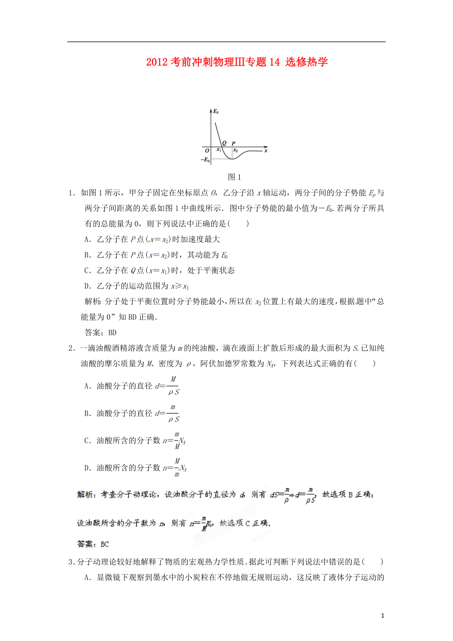 2012高考物理 考前沖刺Ⅲ專題14 選修熱學_第1頁