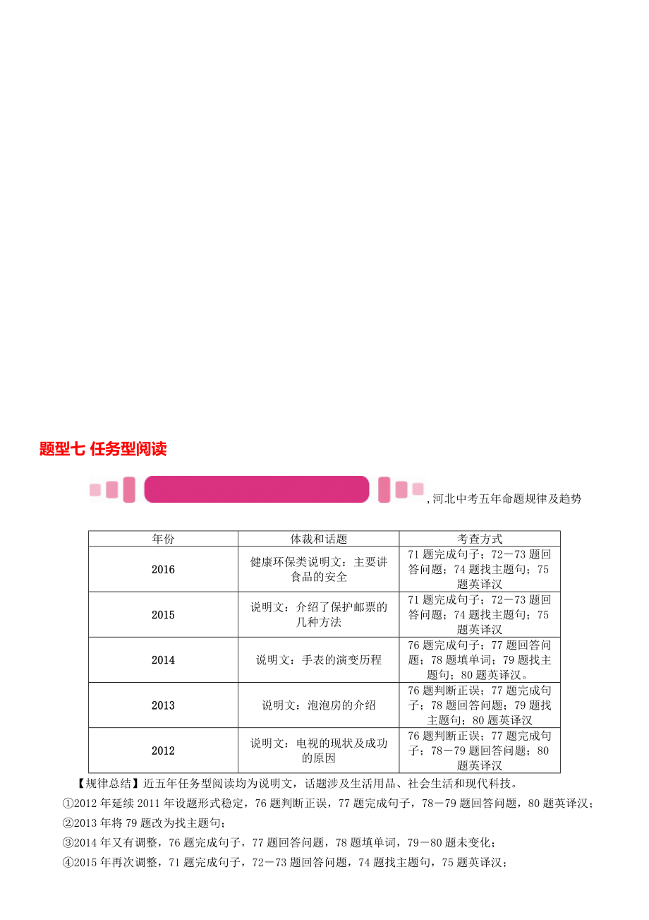 中考英語(yǔ)命題研究 第三部分 中考題型攻略篇 題型七 任務(wù)型閱讀試題1._第1頁(yè)