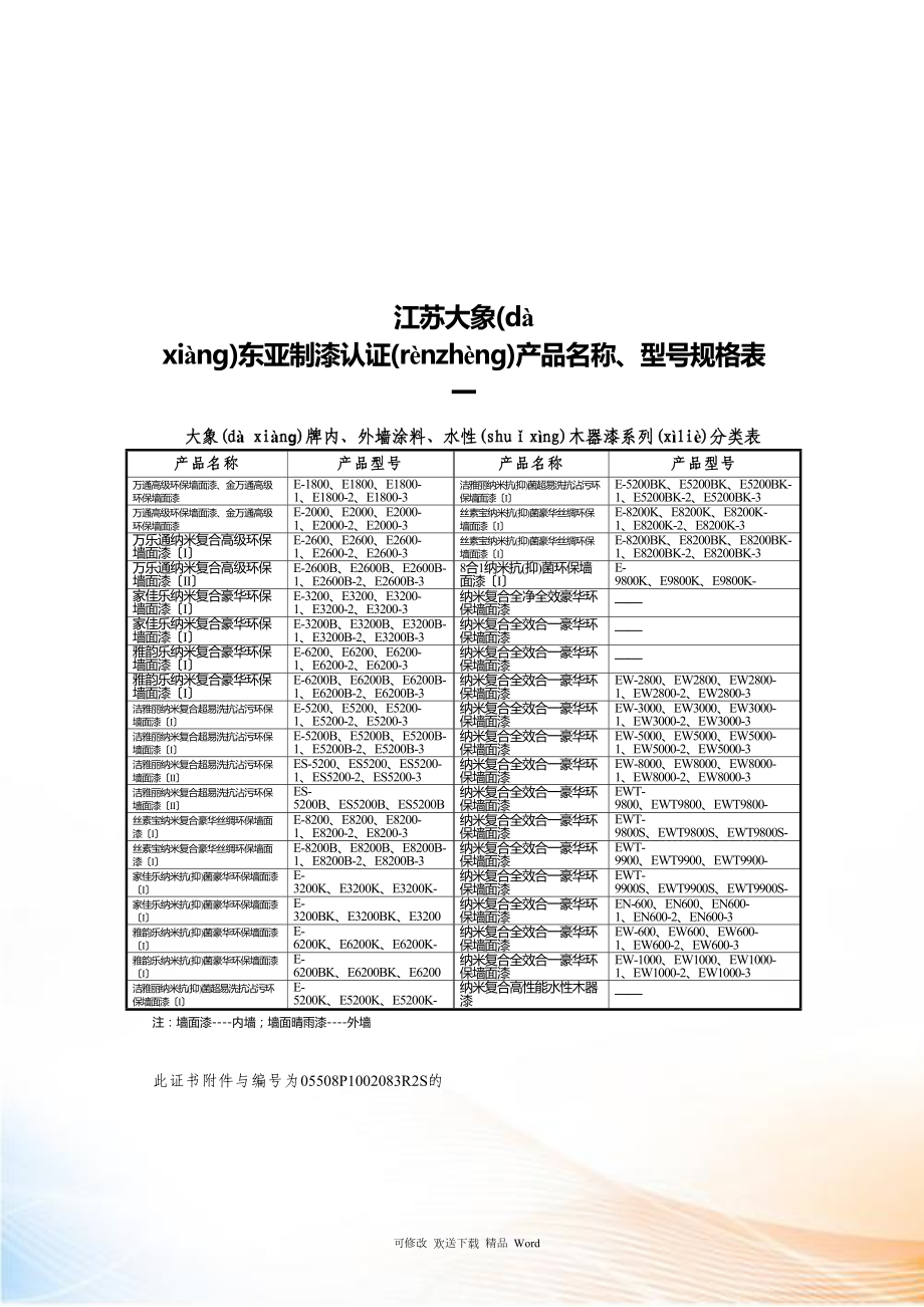 江苏大象东亚制漆有限公司认证产品名称_第1页