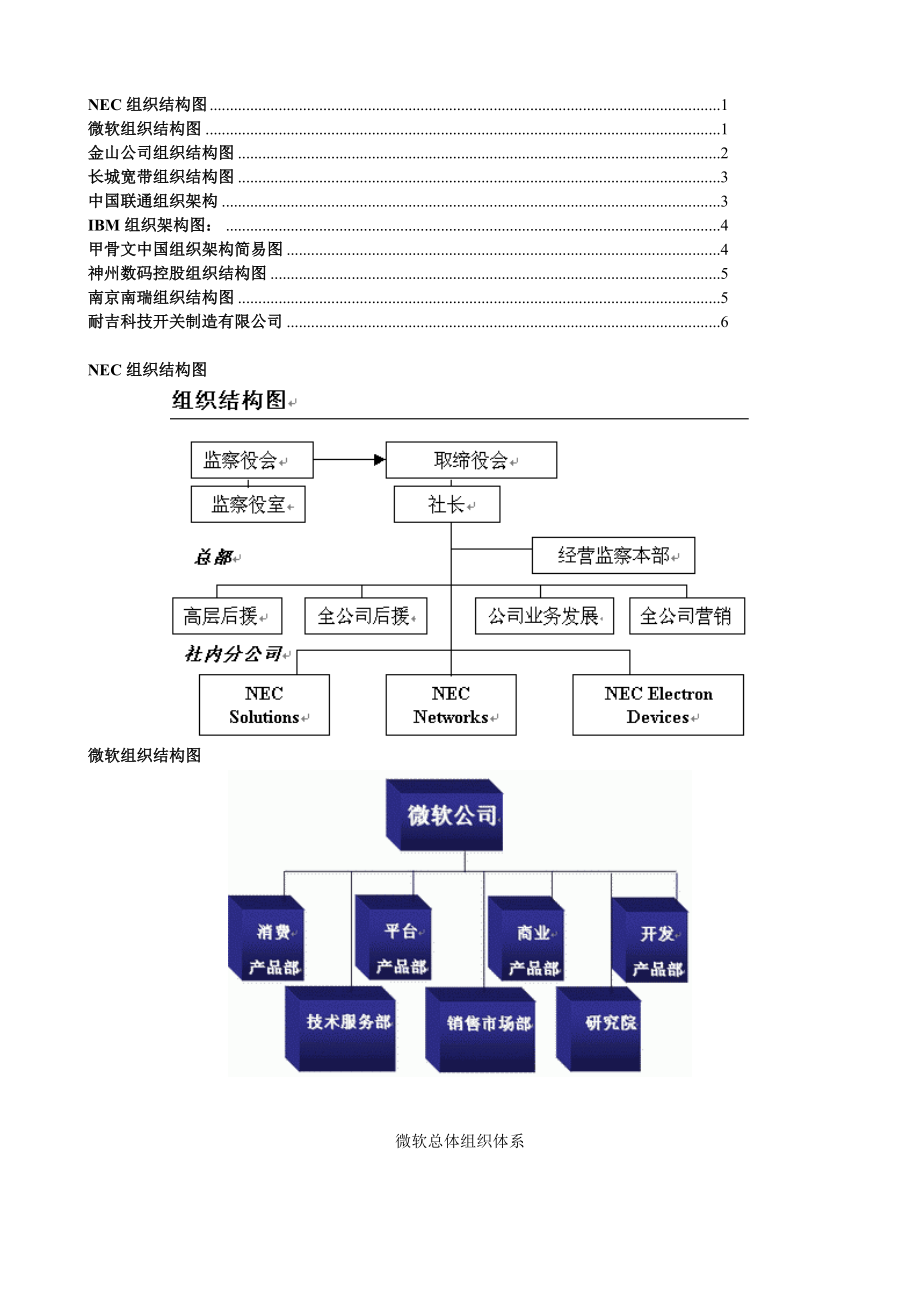 组织结构图_第1页