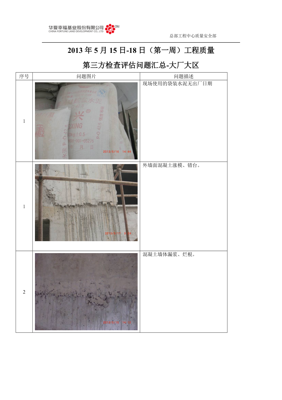 5月15日18日(第一周)工程质量第三方检查评估问题汇总_第1页