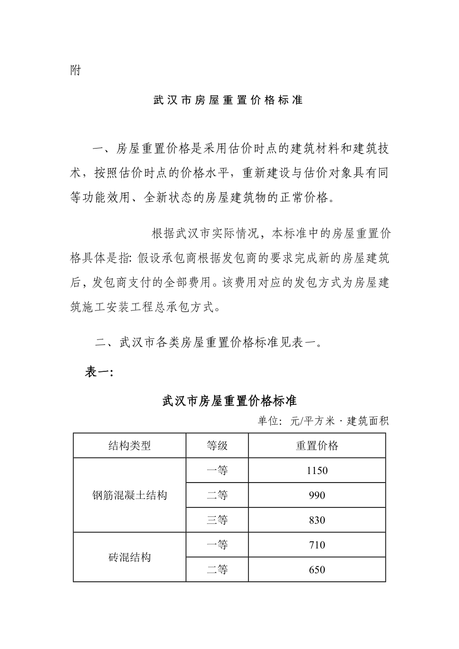 武汉市房屋重置价格标准_第1页