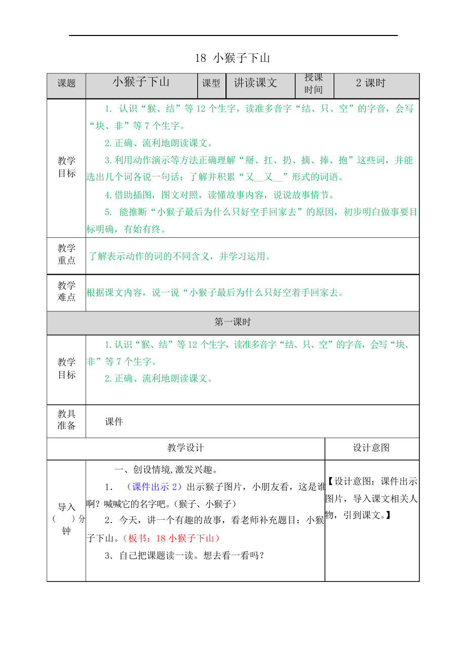 部編一年級(jí)下冊(cè)語(yǔ)文18 小猴子下山教案_第1頁(yè)