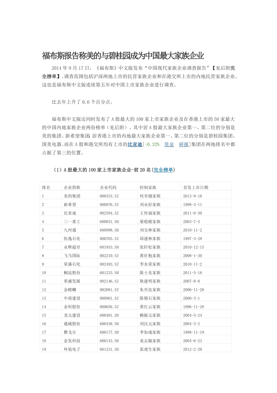 福布斯报告称美的与碧桂园成为中国最大家族企业_第1页