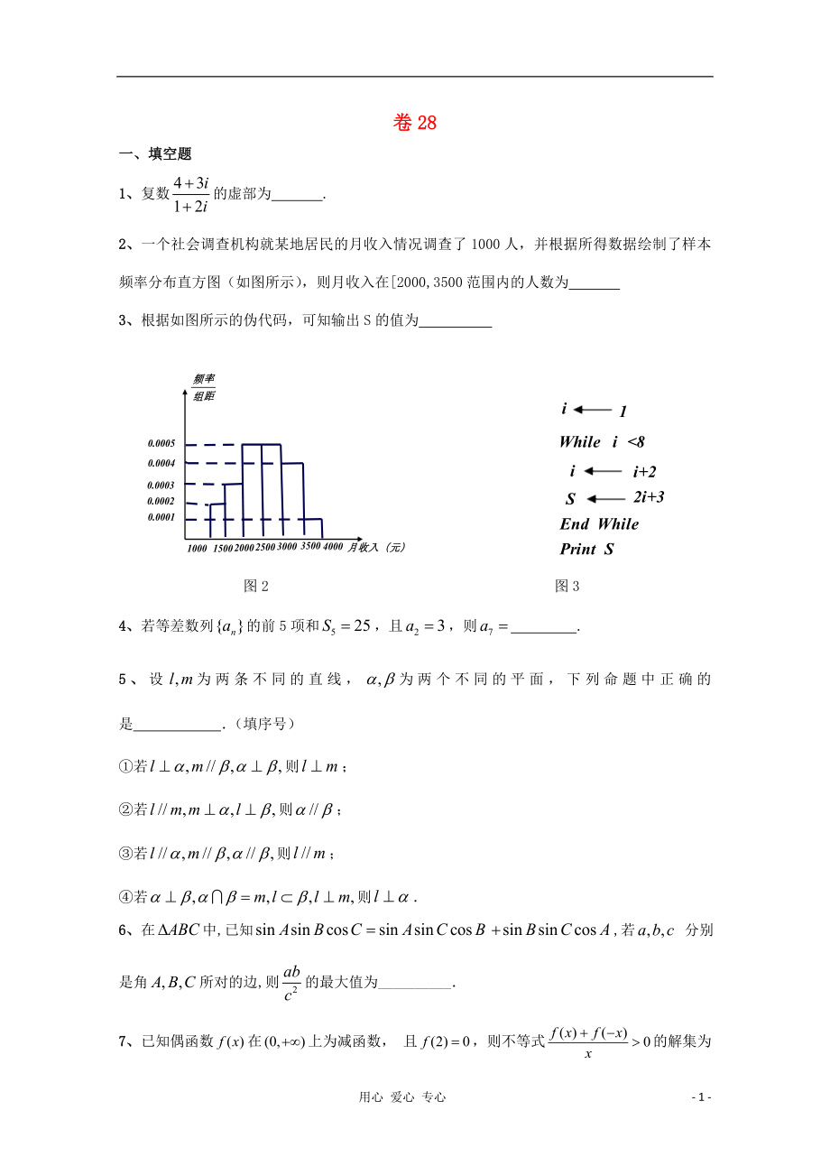 2012高考數(shù)學(xué) 考前30天之備戰(zhàn)沖刺押題系列 名師預(yù)測卷 28_第1頁