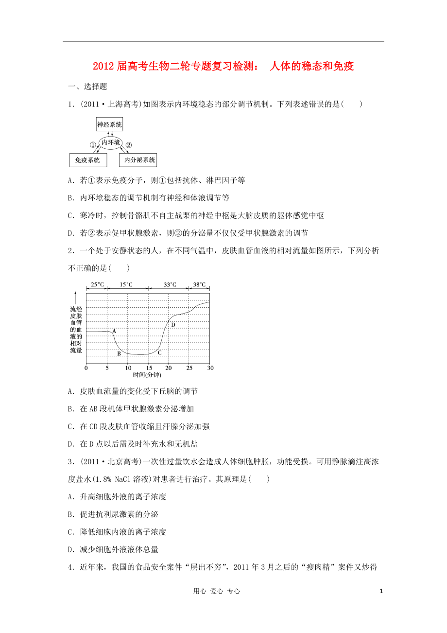 2012屆高考生物二輪專題復習檢測 人體的穩(wěn)態(tài)和免疫_第1頁