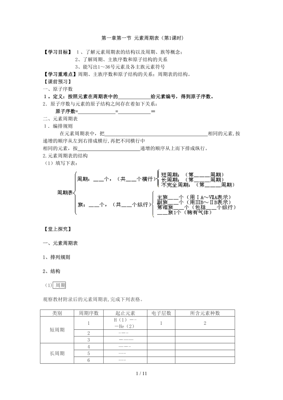 第一章第一節(jié) 元素周期表學案_第1頁