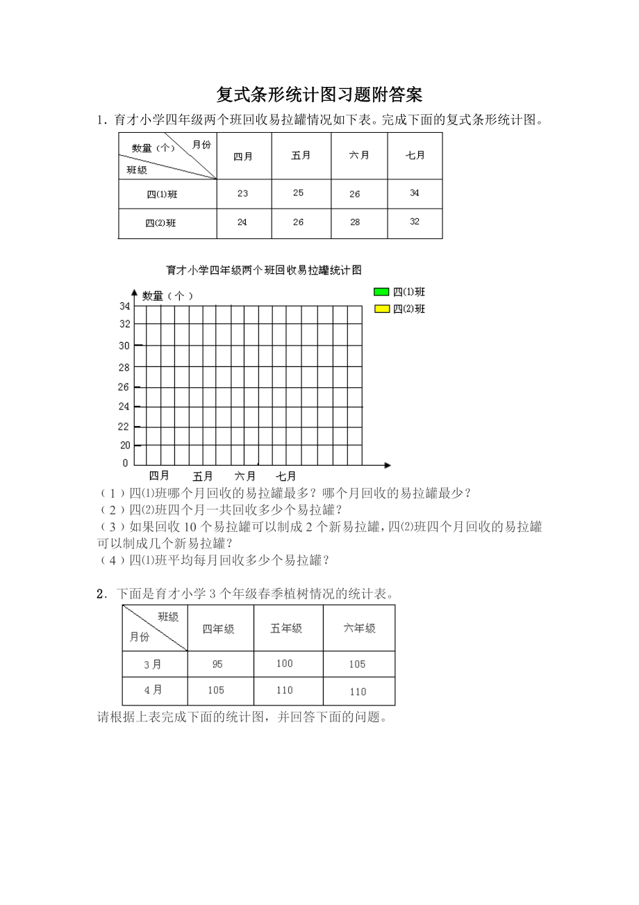 复式条形统计图_第1页