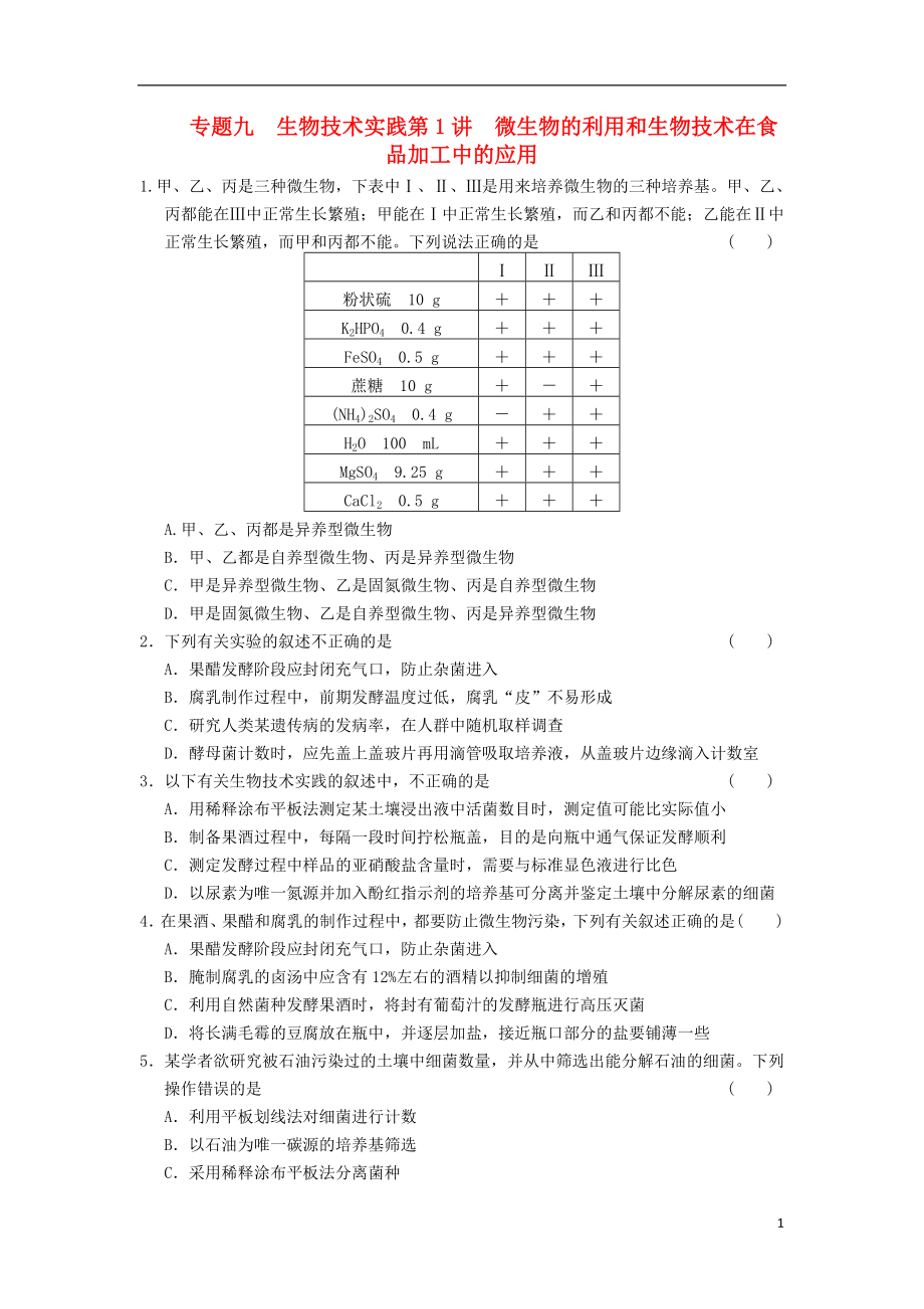 2013届高三生物二轮专题复习卷 专题9 生物技术实践 第1讲 微生物的利用和生物技术在食品加工中的应用_第1页