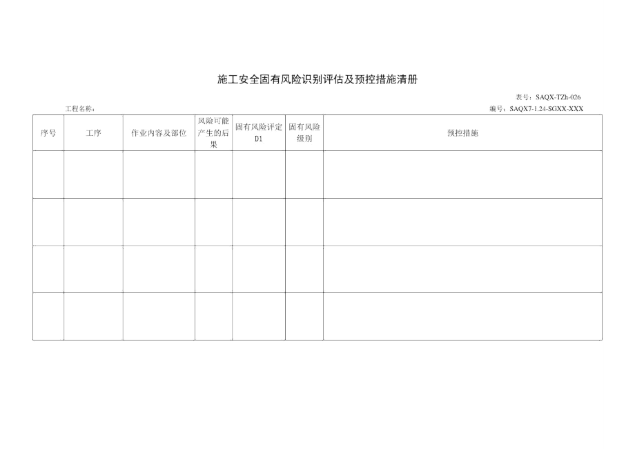 施工安全固有风险识别评估及预控措施清册_第1页