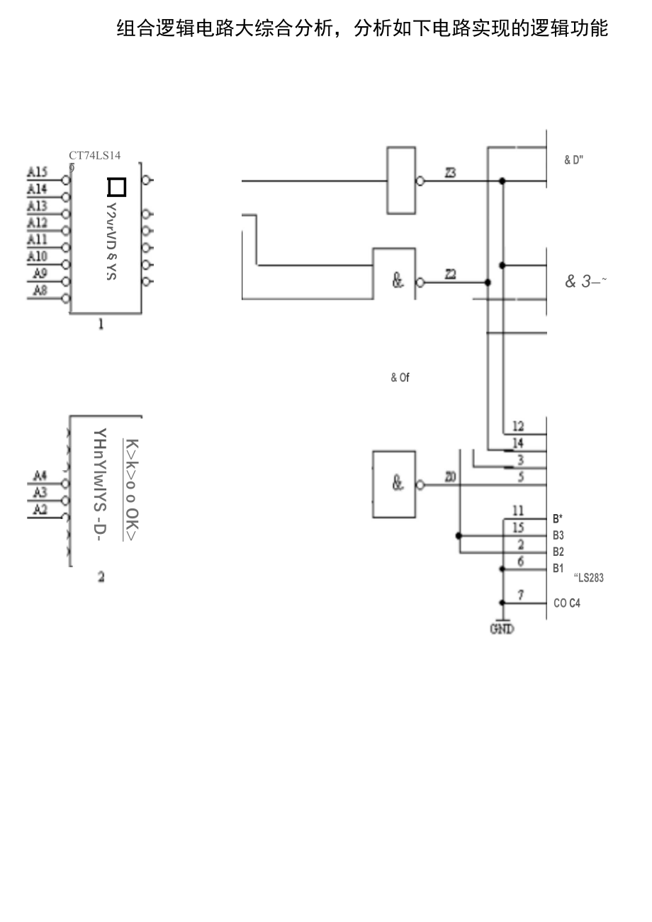 组合逻辑电路大综合_第1页