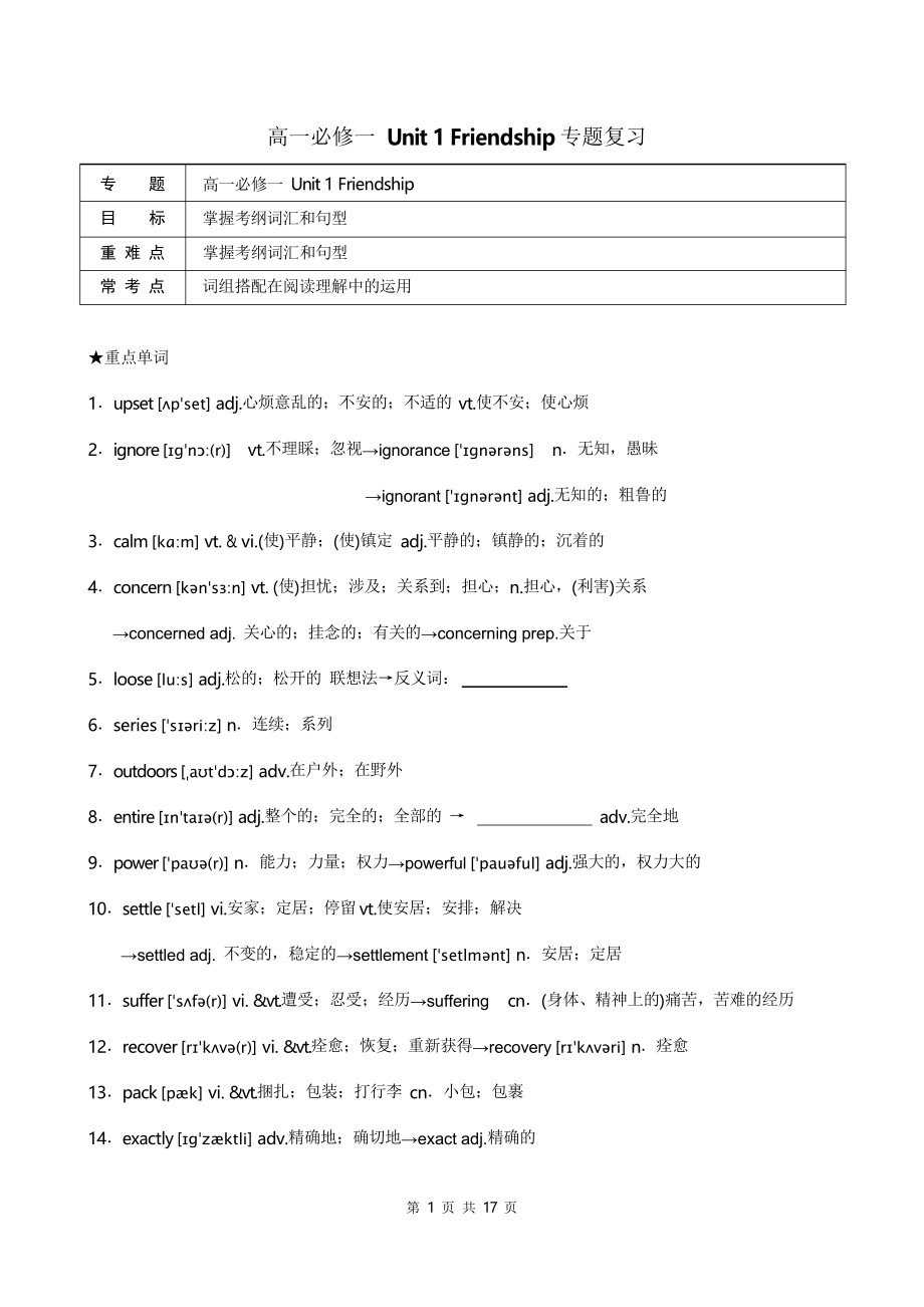 高一必修一 Unit 1 Friendship專題復(fù)習(xí)(含知識(shí)要點(diǎn)、例題和解析)_第1頁