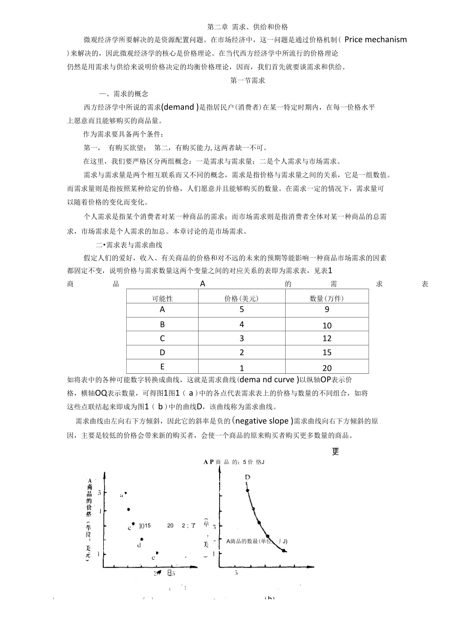 第二章 需求_第1页