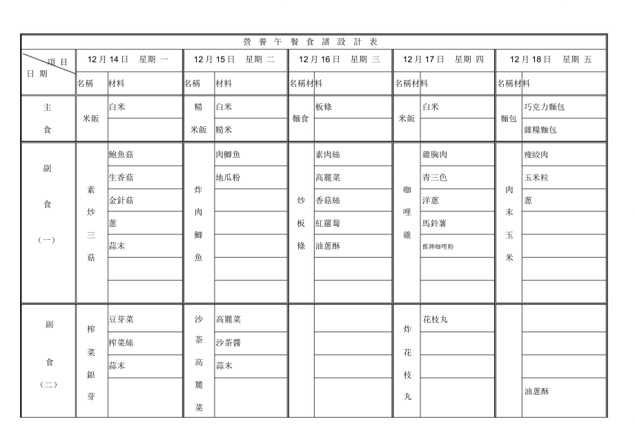 营养午餐食谱设计表_第1页