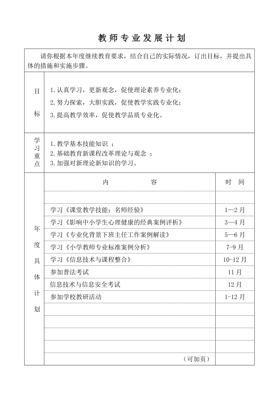 2014年继续教育报告册_第1页