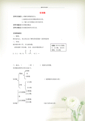 初中七年級數(shù)學(xué)上冊 第1章 有理數(shù)1.1 正數(shù)和負(fù)數(shù) 2有理數(shù)學(xué)案（新版）滬科版