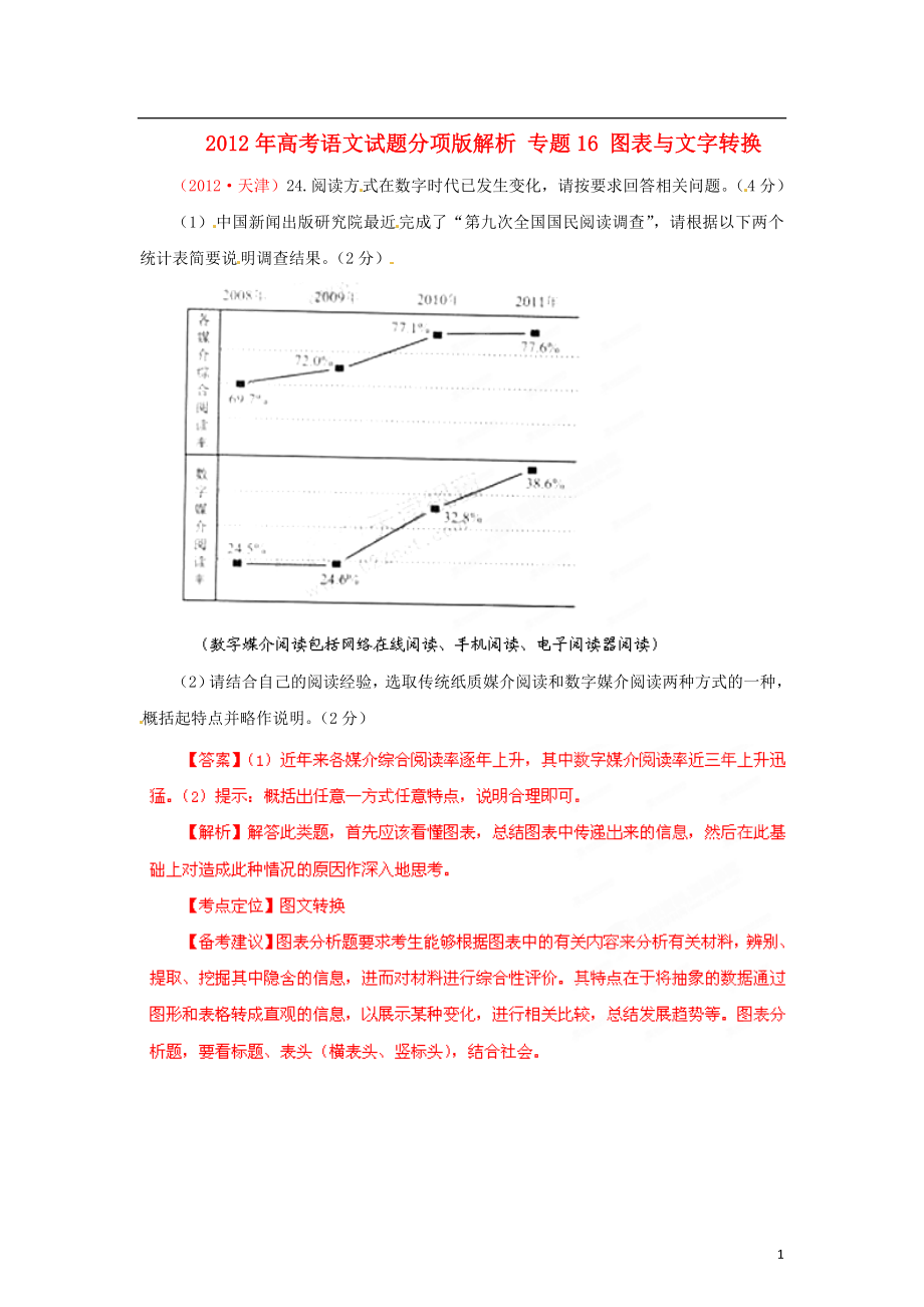 2012年高考語文試題分項版解析 專題16 圖表與文字轉換_第1頁