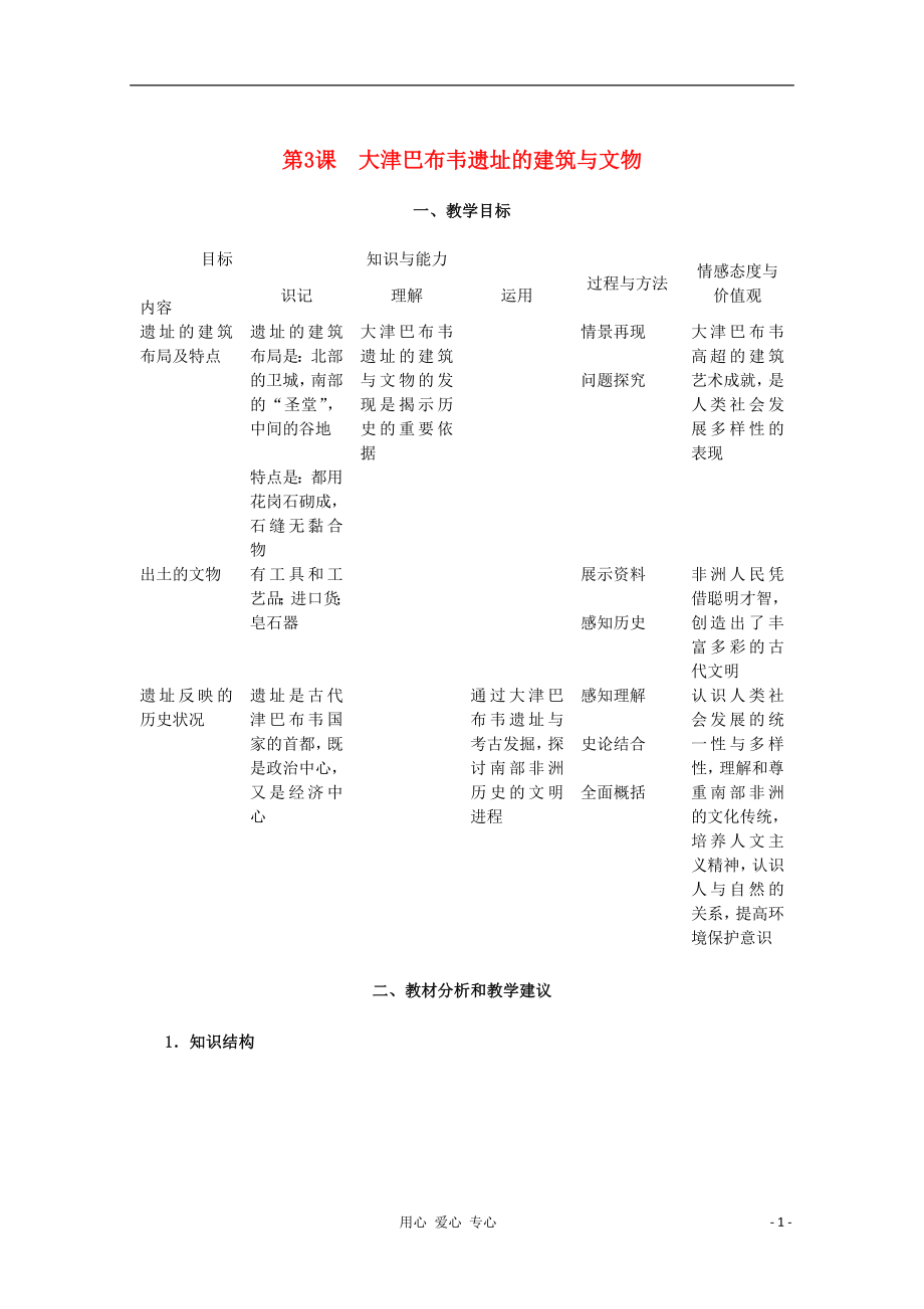 2012高中歷史 7.3《大津巴布韋遺址的建筑與文物》教師用書素材 新人教版選修5_第1頁