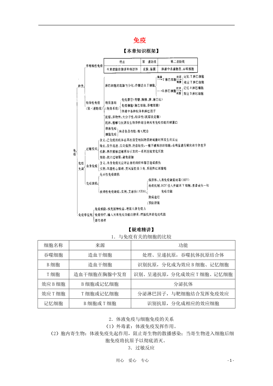 2012屆高三生物二輪復(fù)習(xí) 免疫教案 人教版_第1頁