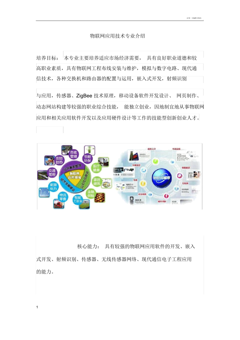 物联网应用技术专业介绍_第1页