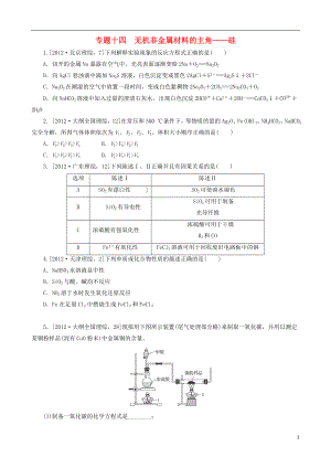 2013高考化學 必考題型早知道 專題十四 無機非金屬材料的主角 硅 新人教版