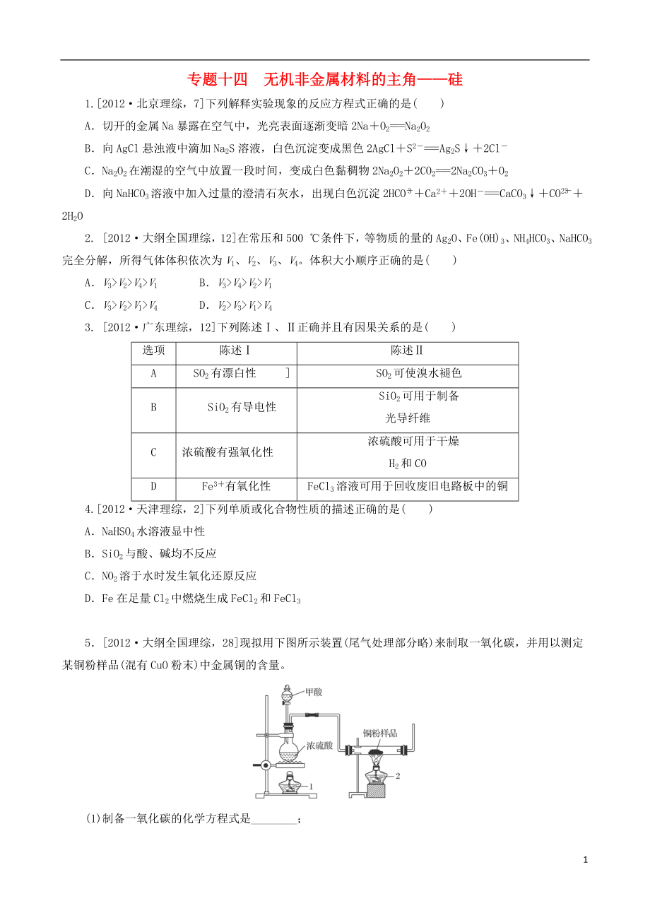 2013高考化學(xué) 必考題型早知道 專題十四 無機非金屬材料的主角 硅 新人教版_第1頁